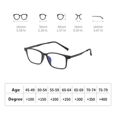 High Quality Titanium Frame Reading Glasses for Women and Men Anti Blue Light Presbyopia Eyewear with Diopter +1.0 To +4.0